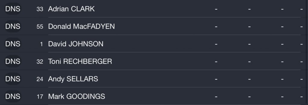 Race 4 : CP Hire Superstock Race : 19/05/2018 :