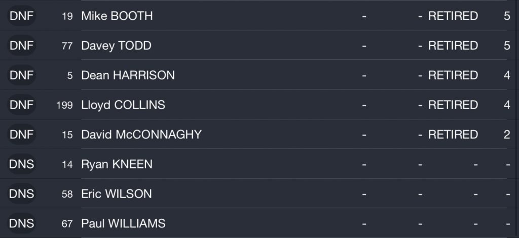 2018 Ulster Grand Prix : Race 2 : Whitemountain Centra Supersport Race