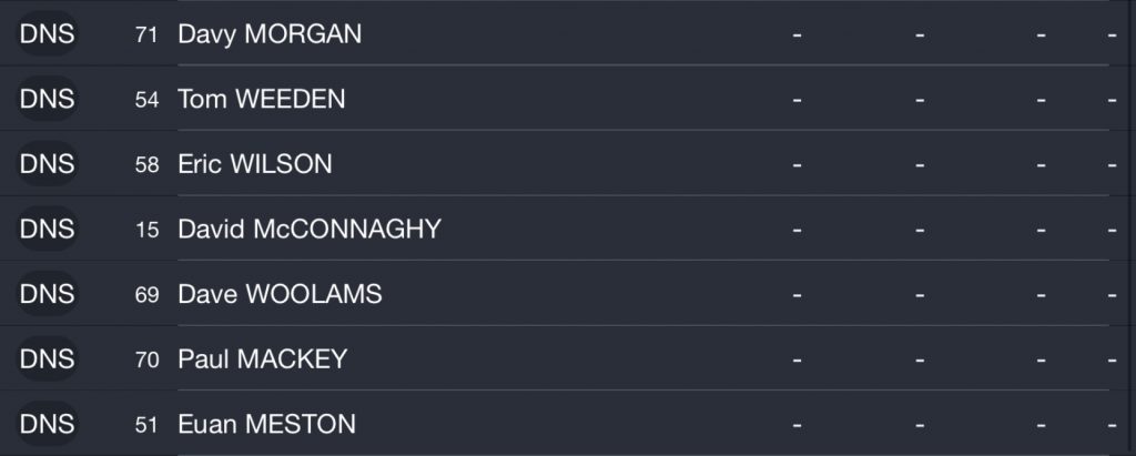 2018 Ulster Grand Prix : Race 3 : MMB Superbike Race :