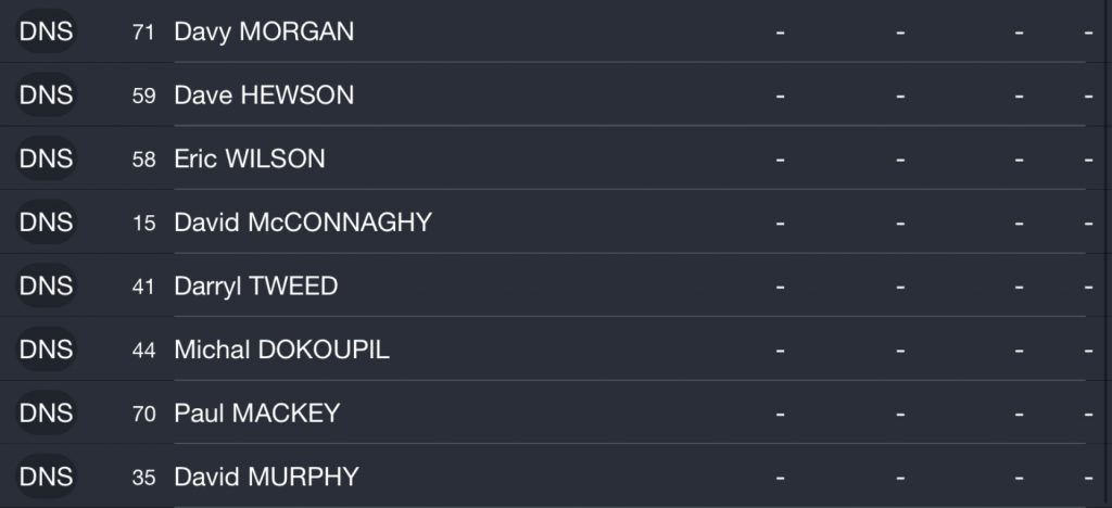 2018 Ulster Grand Prix Race 1 : Lisburn & Castlereagh City Council Supersport Race
