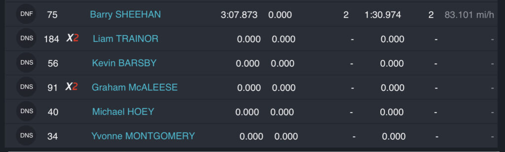 Race 1 : Super Seal Windows Senior Support A (Restart)