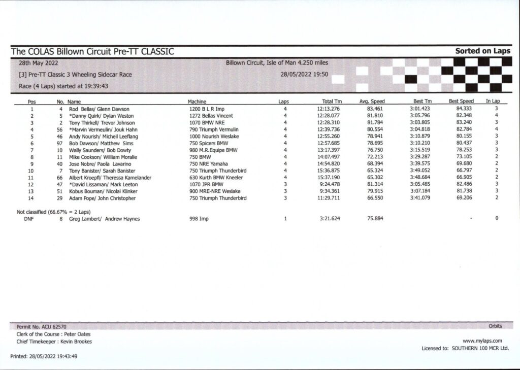 RACE 3: 3 WHEELING SIDECAR RACE 1