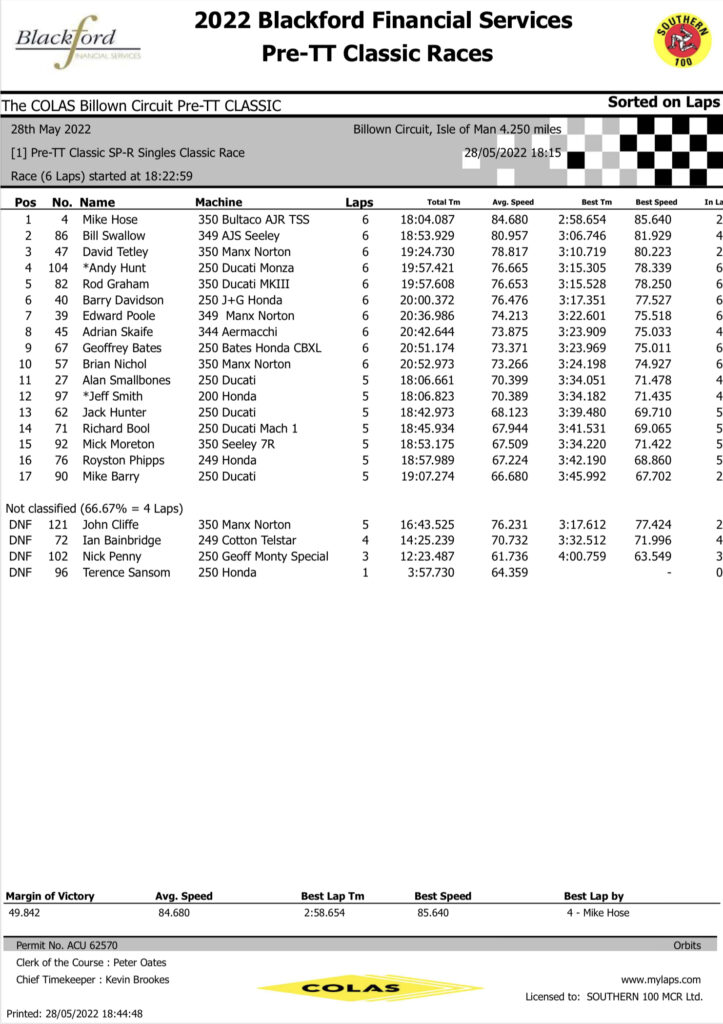 RACE 1 : SP-R SINGLES RACES