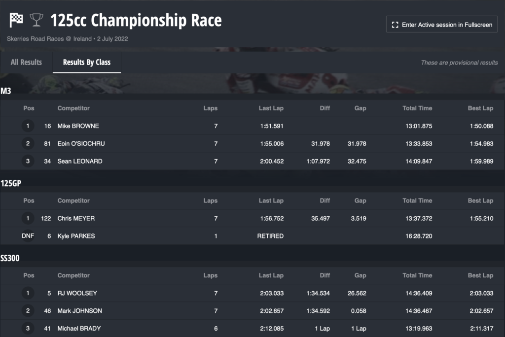 125GP / Moto3 / SS300 Race