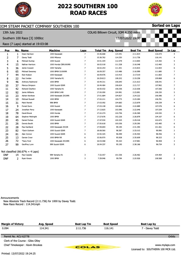Race 3 Ellan Vannin Fuels Senior Race