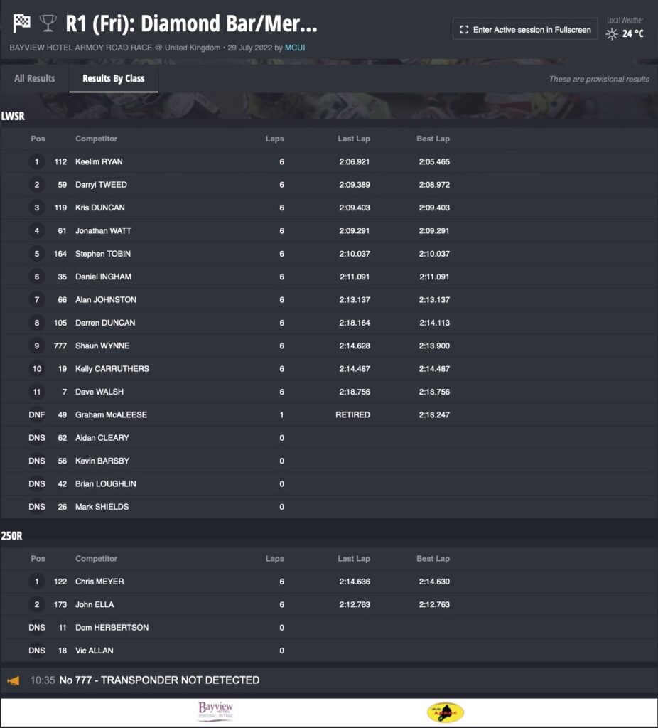 Race 1 : Diamond Bar / Mermaid Club Lightweight Supersport / 250GP (Rescheduled from Friday Evening)