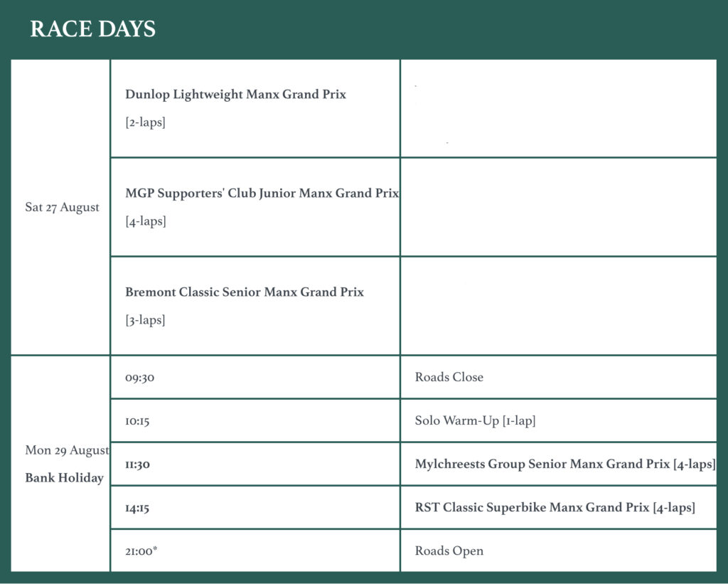 Manx Grand Prix Race 2022 Schedule : (Amended Schedule)