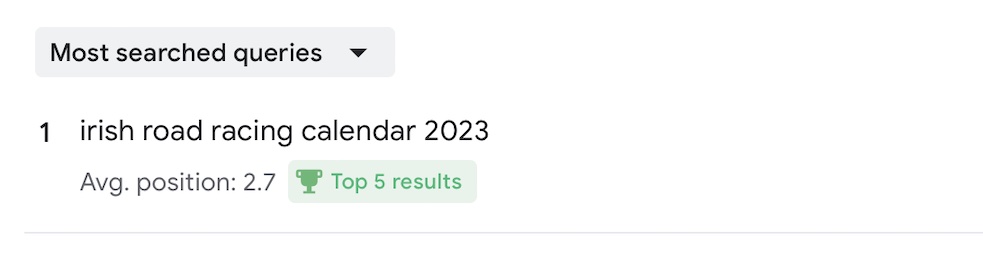 TBNI.Blog Irish Road Racing Calendar 2023 Google Results