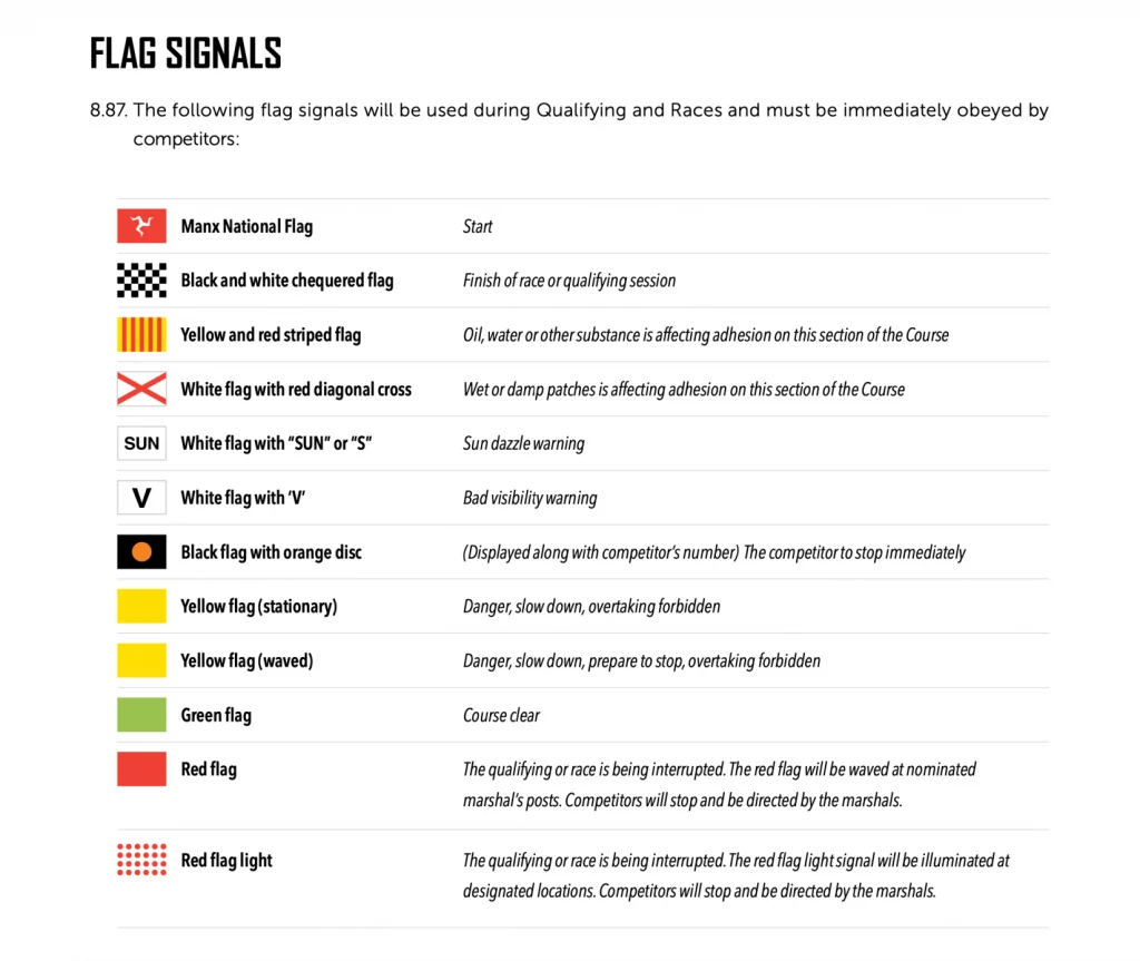 Isle of Man Road Racing Flags and Their Meanings
