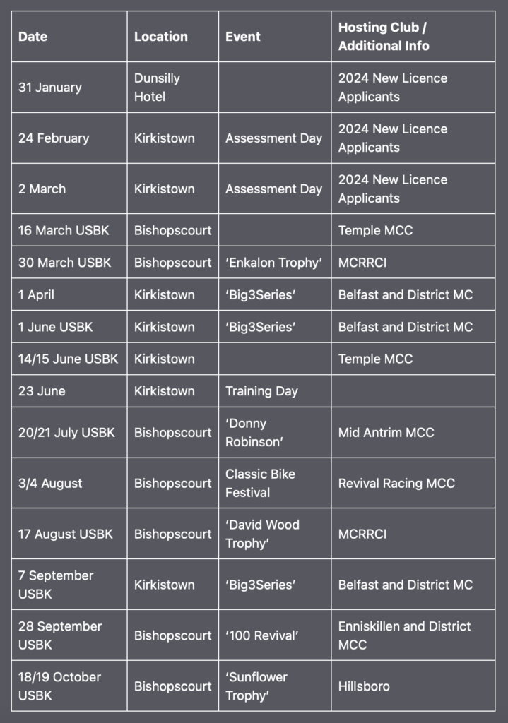 2024 Ulster Superbike Championship Calendar