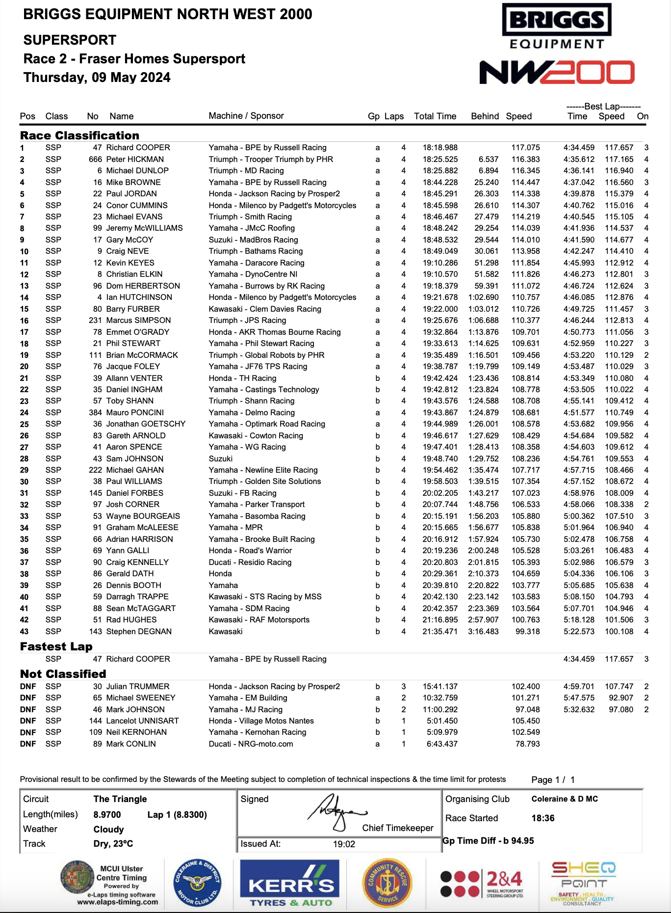 20240409Race002