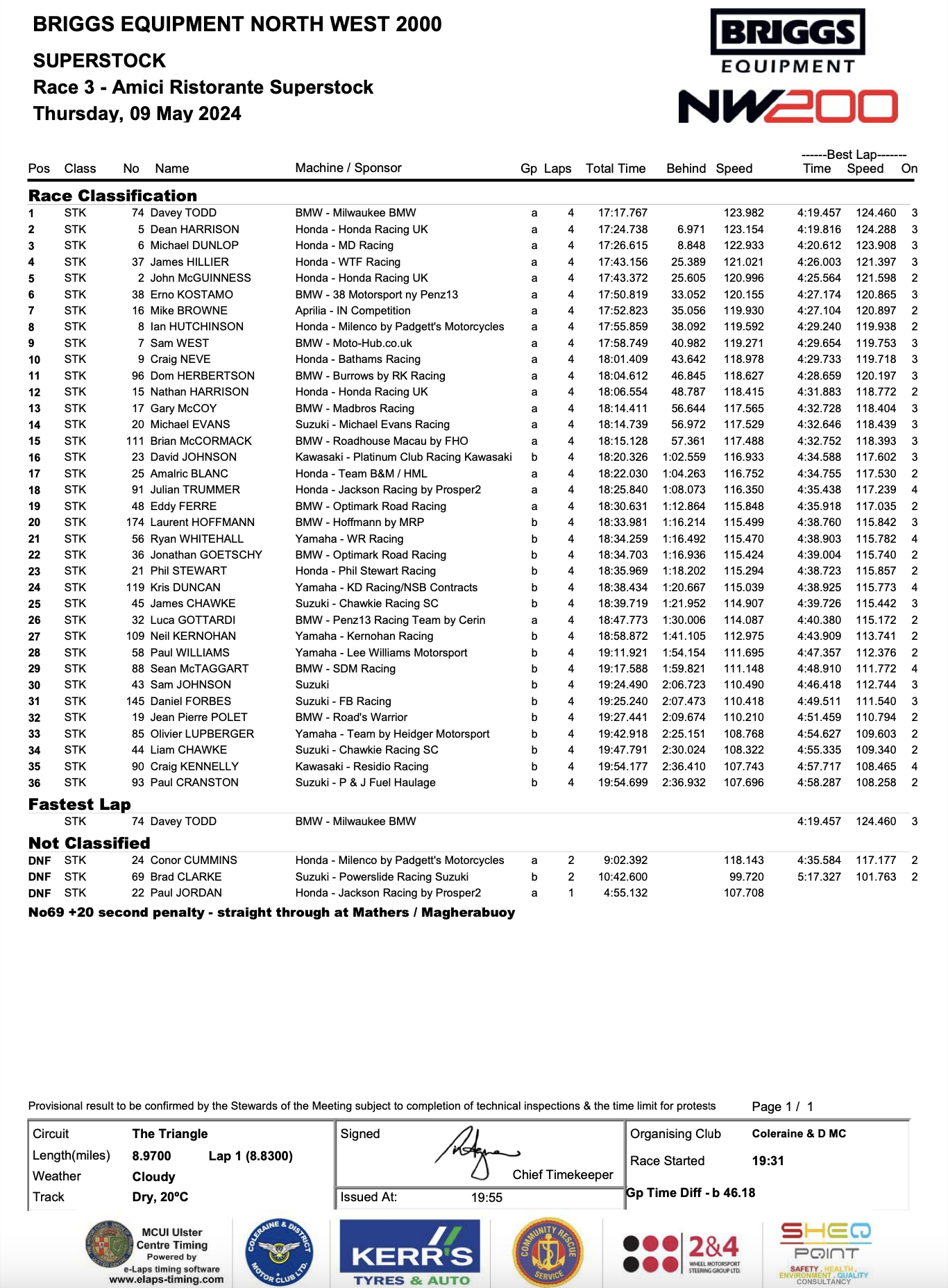 20240409Race003