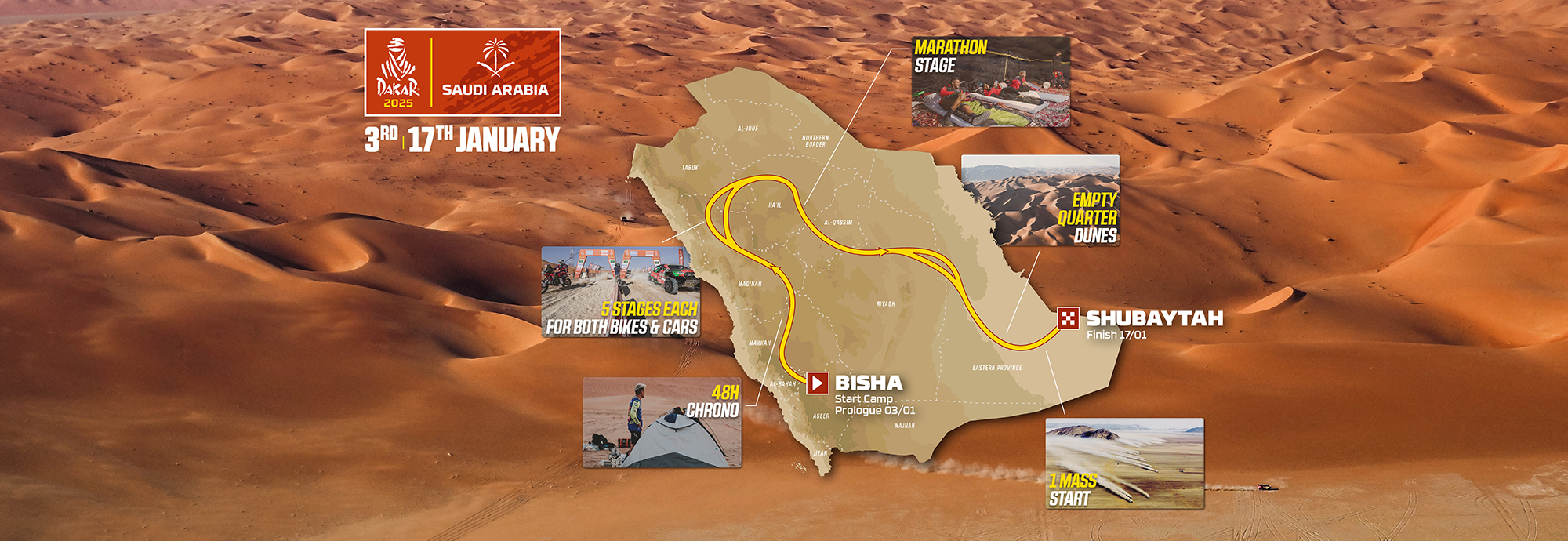 2025DakarBanner 2025 Dakar Rally Route