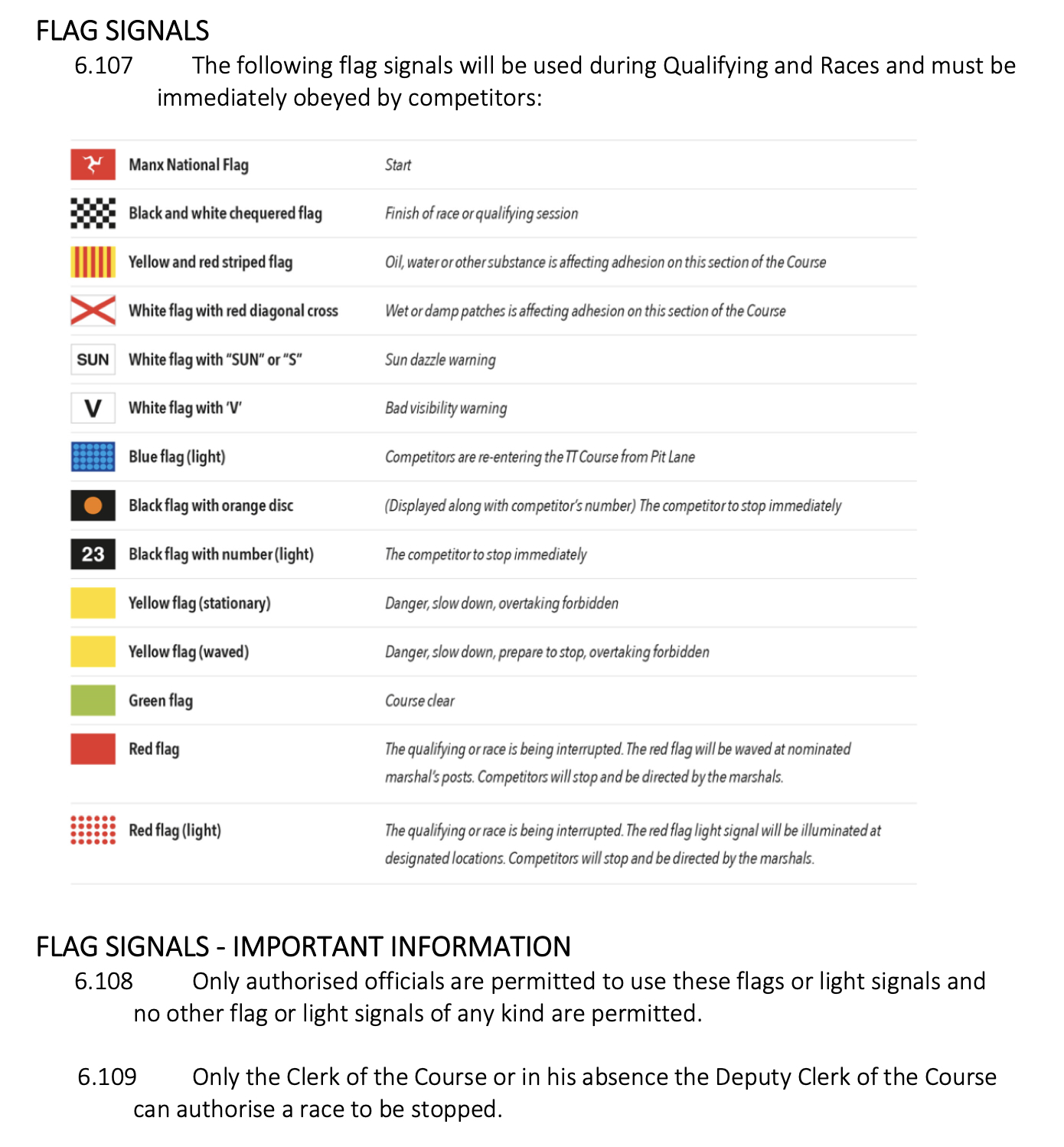 Screenshot Isle of Man Road Racing Flag Meanings