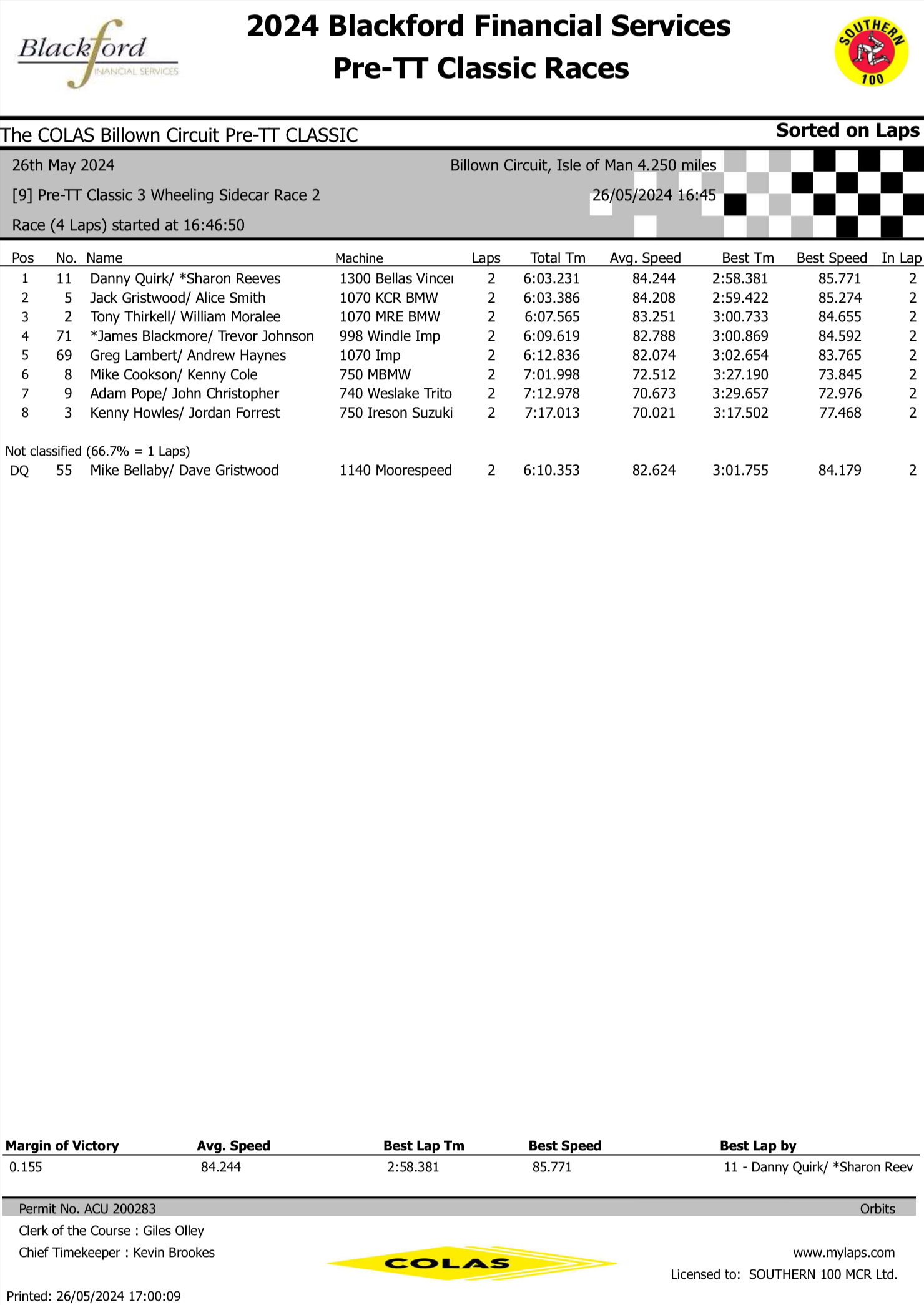 IMG_4673 Pre TT Classic Road Races Results : Race 9