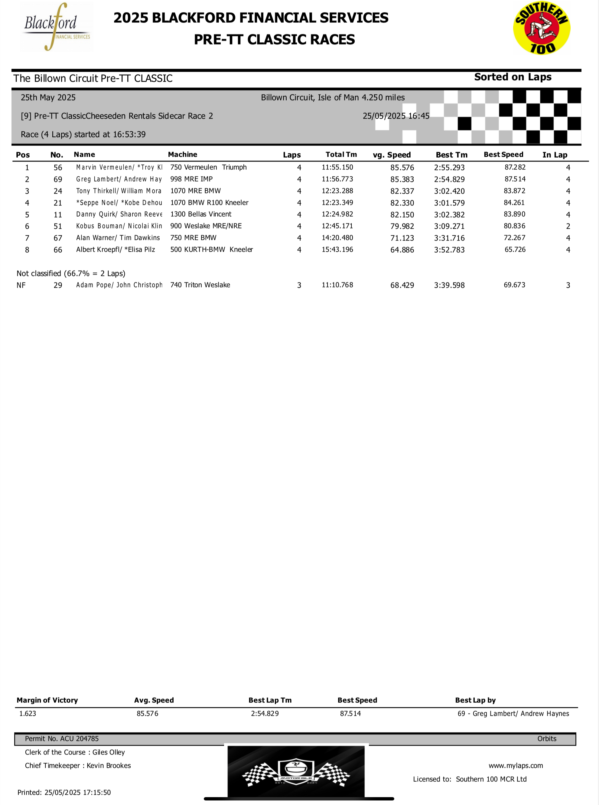 Race 9 : CHEESEDEN RENTALS Sidecar Race 2