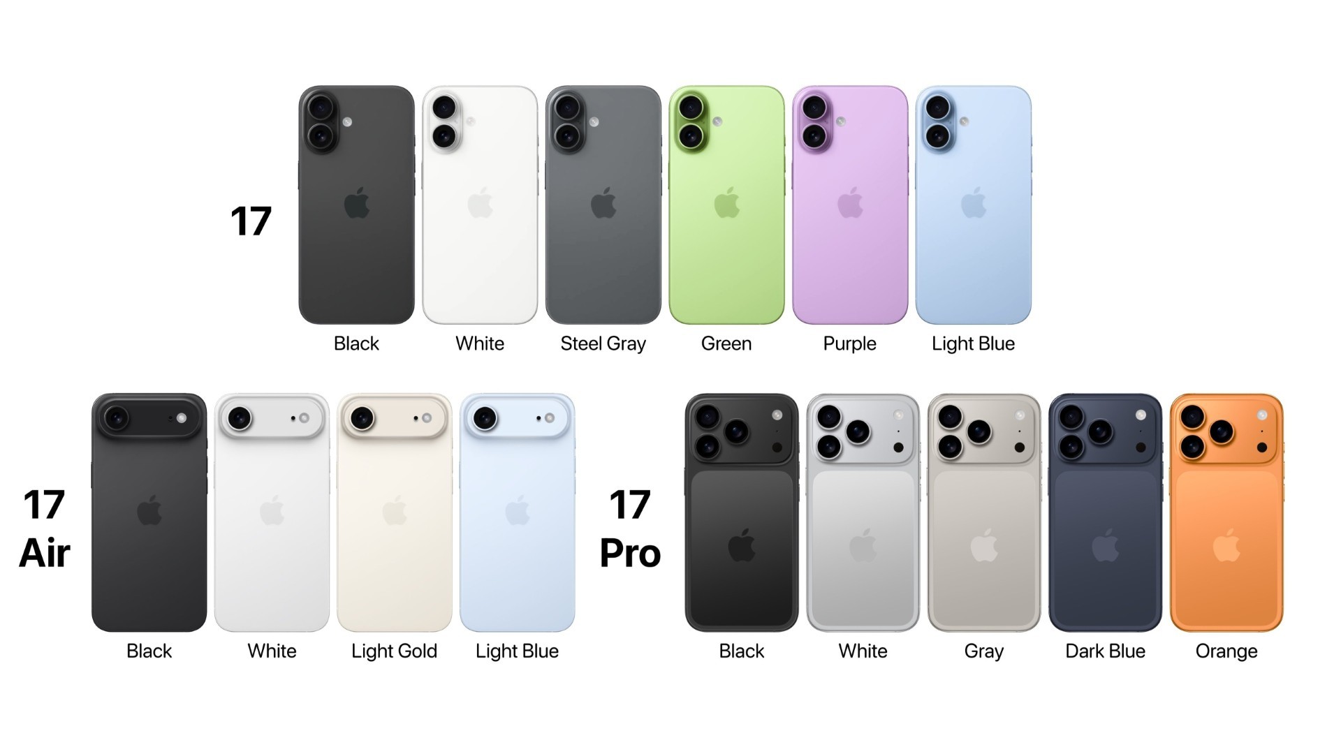 iphone17Colours 2025 iPhone 17 Expected Range and Colours