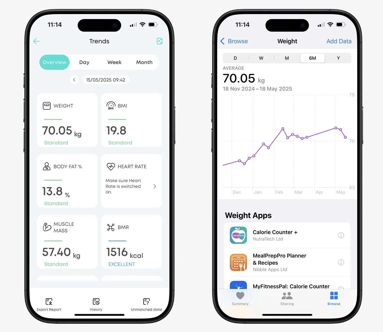 EufyLife and Apple Health Integration EufyLife and Apple Health Integration