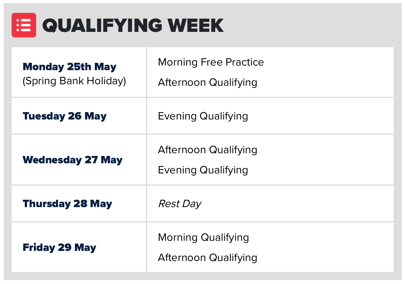 IMG_7498 2026 Isle of Man TT Races Qualifying Week Schedule