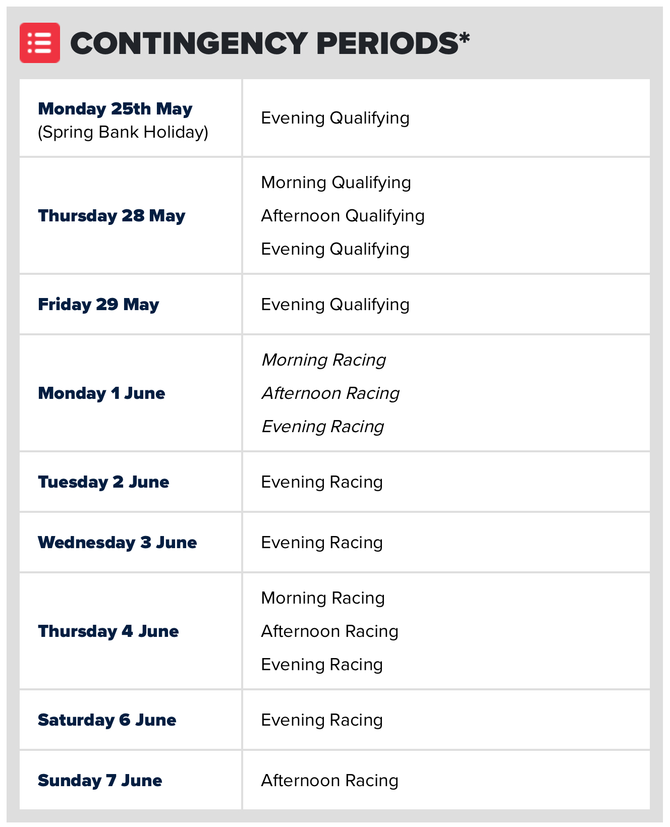 IMG_7501 2026 Isle of Man TT Races Contingency Periods