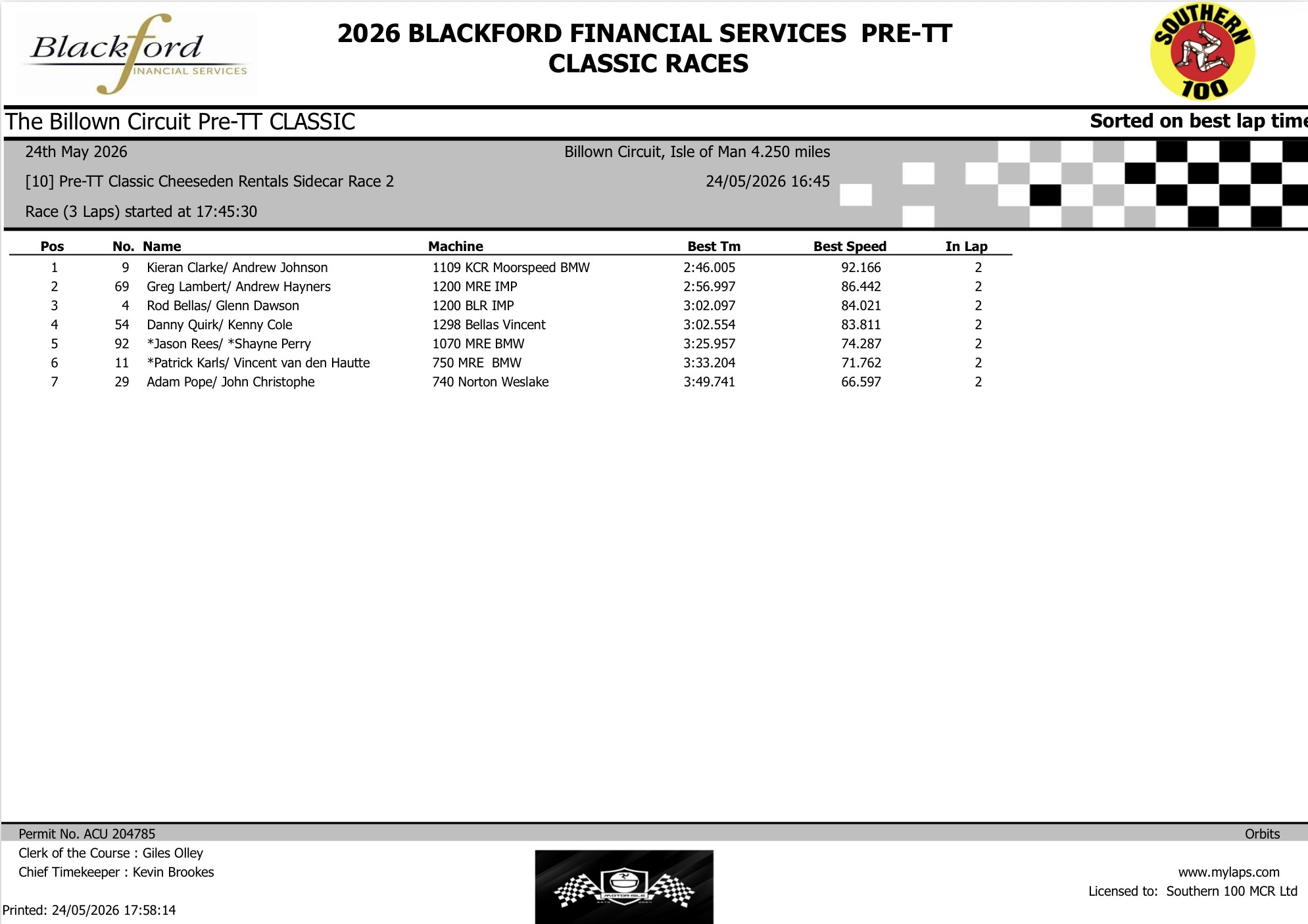 Screenshot 2026 Pre TT Classic Road Races Results : Race 10 : Cheeseden Rentals Sidecar Race 2 (4 Laps)