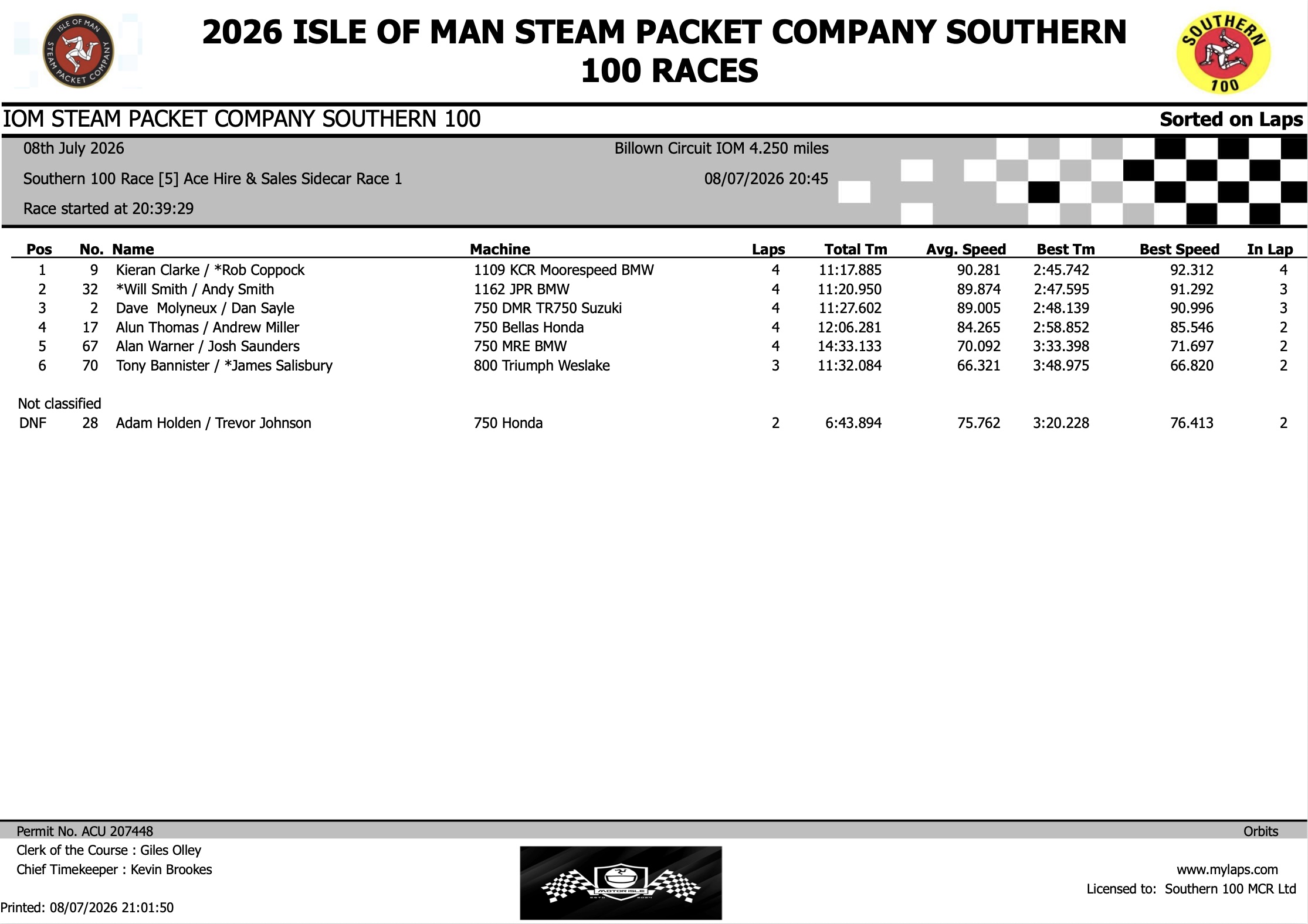 Screenshot 2026 Southern 100 : Race 5 Results