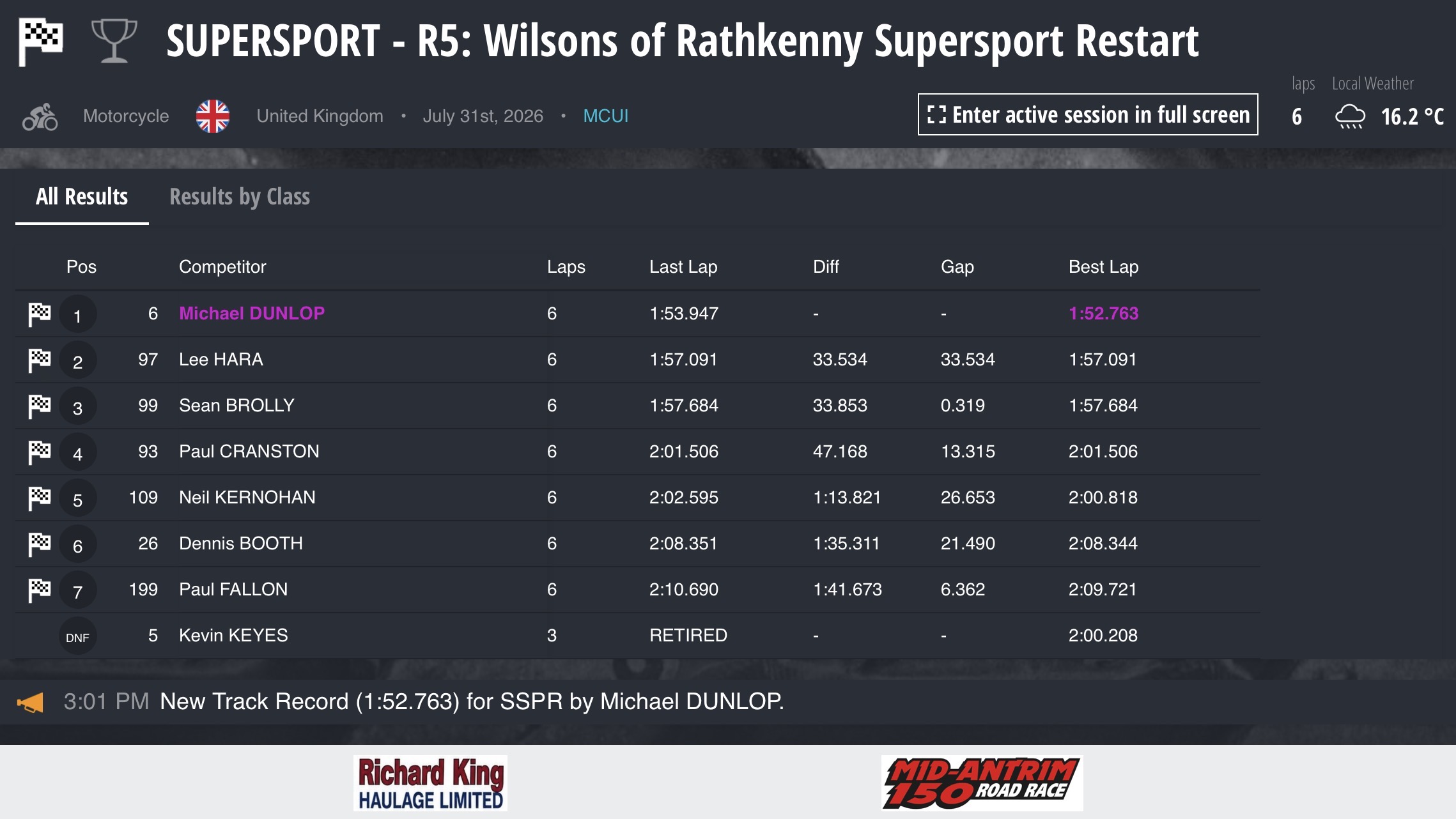Screenshot 2026 Mid Antrim 150 Results : Race 5 - Supersport Next Generation (Wilsons of Rathkenny) : Restart